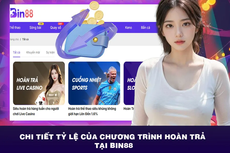Chi Tiết Tỷ Lệ Của Chương Trình Hoàn Trả Tại Bin88